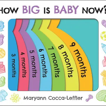 How Big is Baby Now?